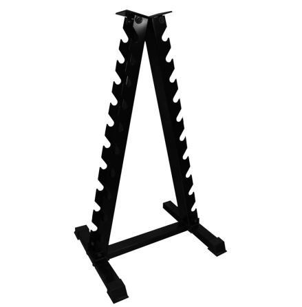 Hantelstll pyramidmodell