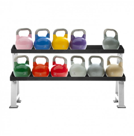 Kettlebell stll 2-plan