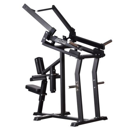 Latsdrag, Gymleco