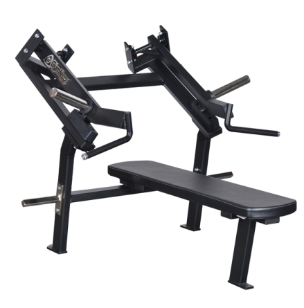 Bnkpress liggande, Gymleco