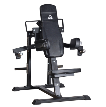 Axelrotation, Gymleco