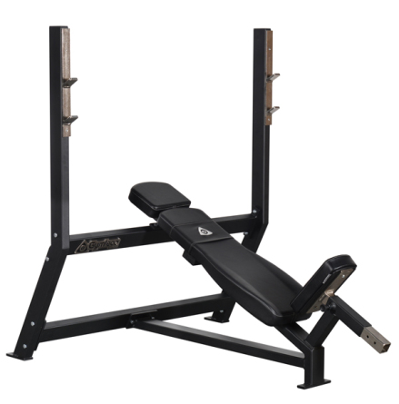 Bnkpress lutande, Gymleco
