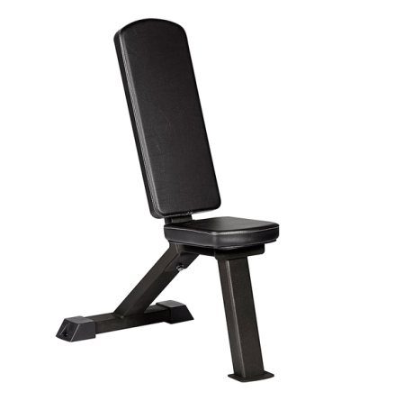 Fast bnk 70, Gymleco